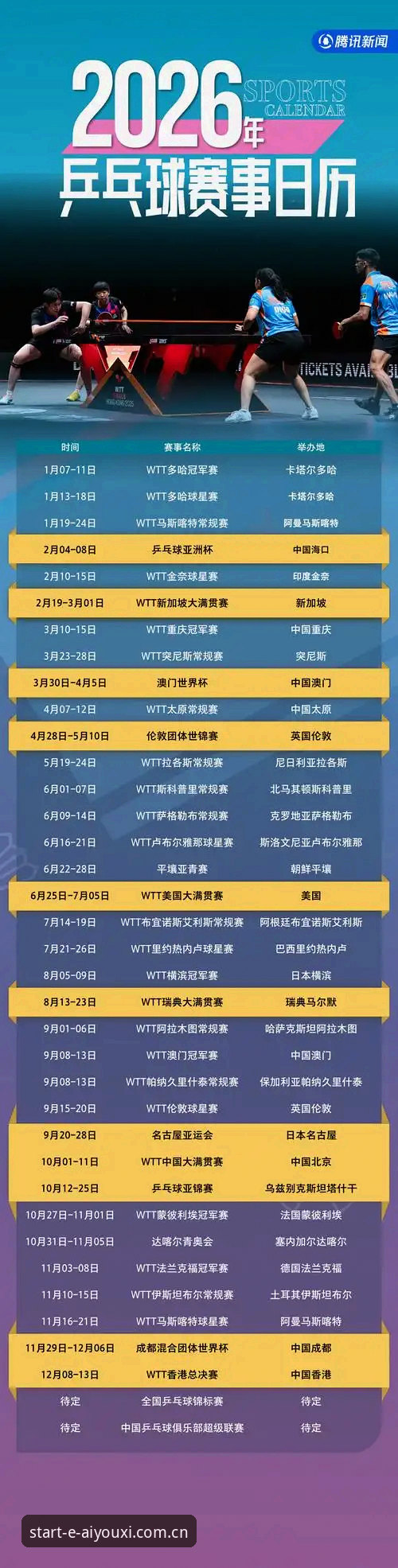 爱游戏中国站2026新版赛事数据 爱游戏中国站2026新版赛事数据到底改变了什么?从旧版登录失败到秒级刷新,一次升级背后藏着多少细节?
