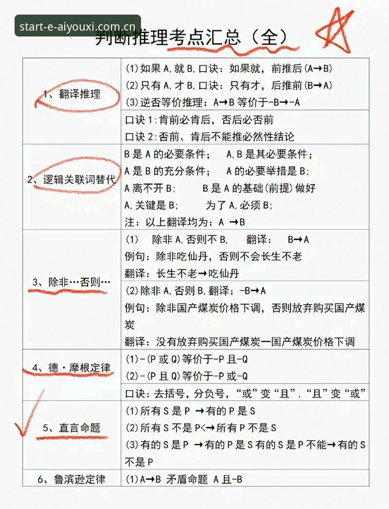 爱游戏中国站旧版登录失败修复 3个关键判断看懂雷吉亚纳的运作逻辑——从奥格贝德到梅利,一场真实的风险对冲