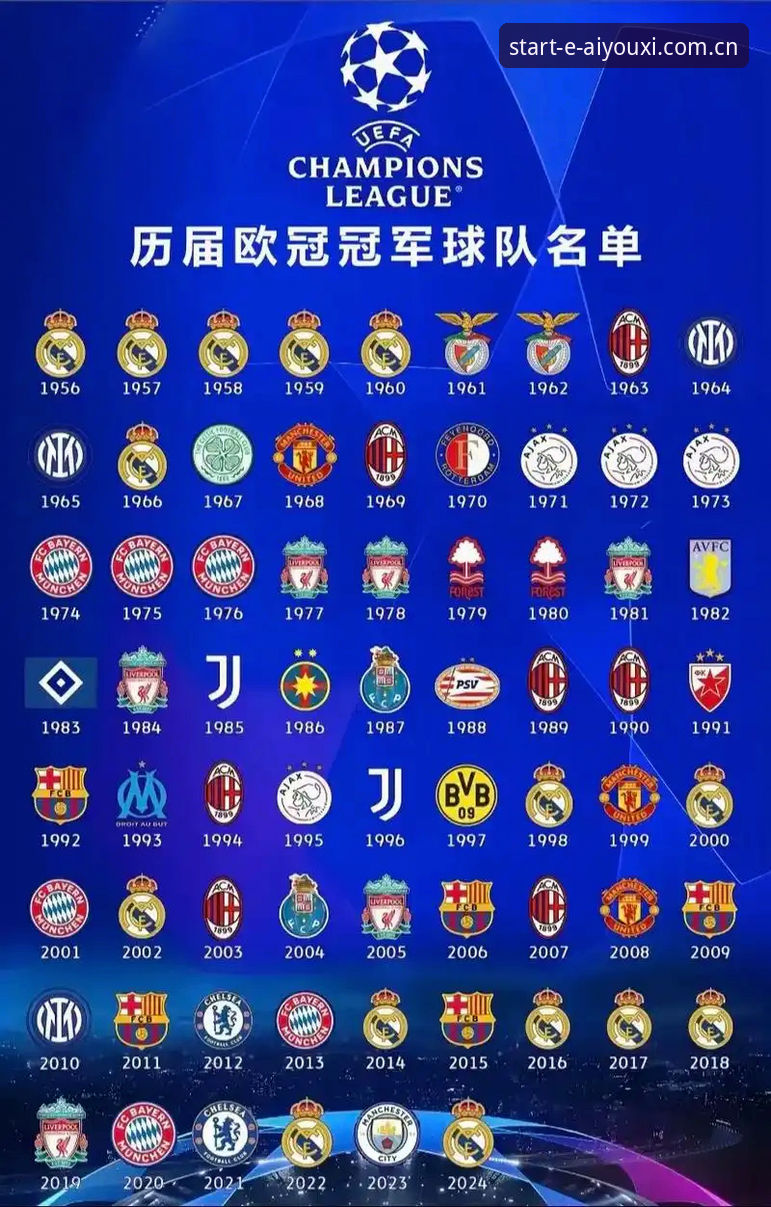 3个关键指标解读皇马大选：弗洛伦蒂诺连任背后的信任逻辑